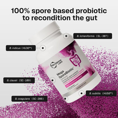 Microbiome Labs Mega SporeBiotic Daily Probiotic